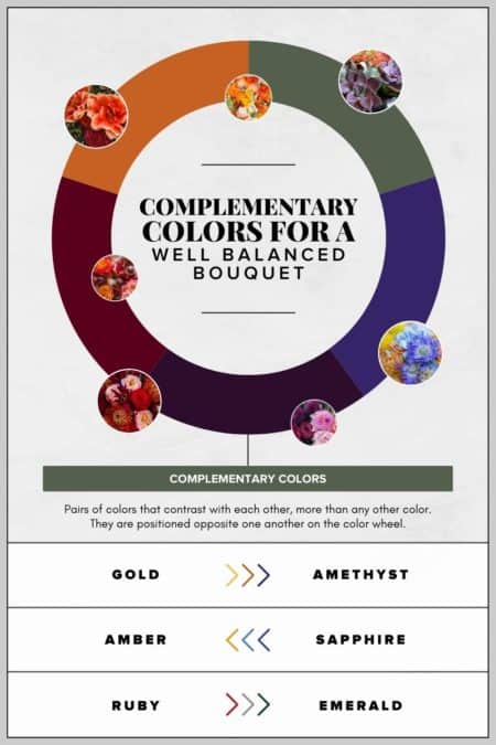 warm and cool jewel tones for fall color wheel