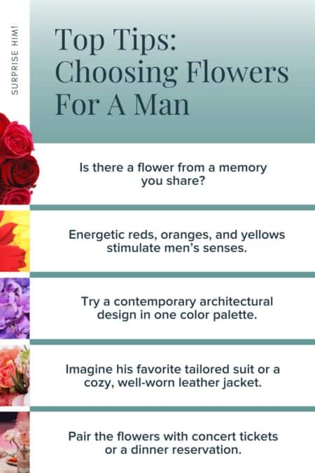 Top Tips: Choosing Flowers for a Man